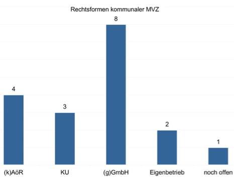 Ein Bild, das Screenshot enthält.

Automatisch generierte Beschreibung